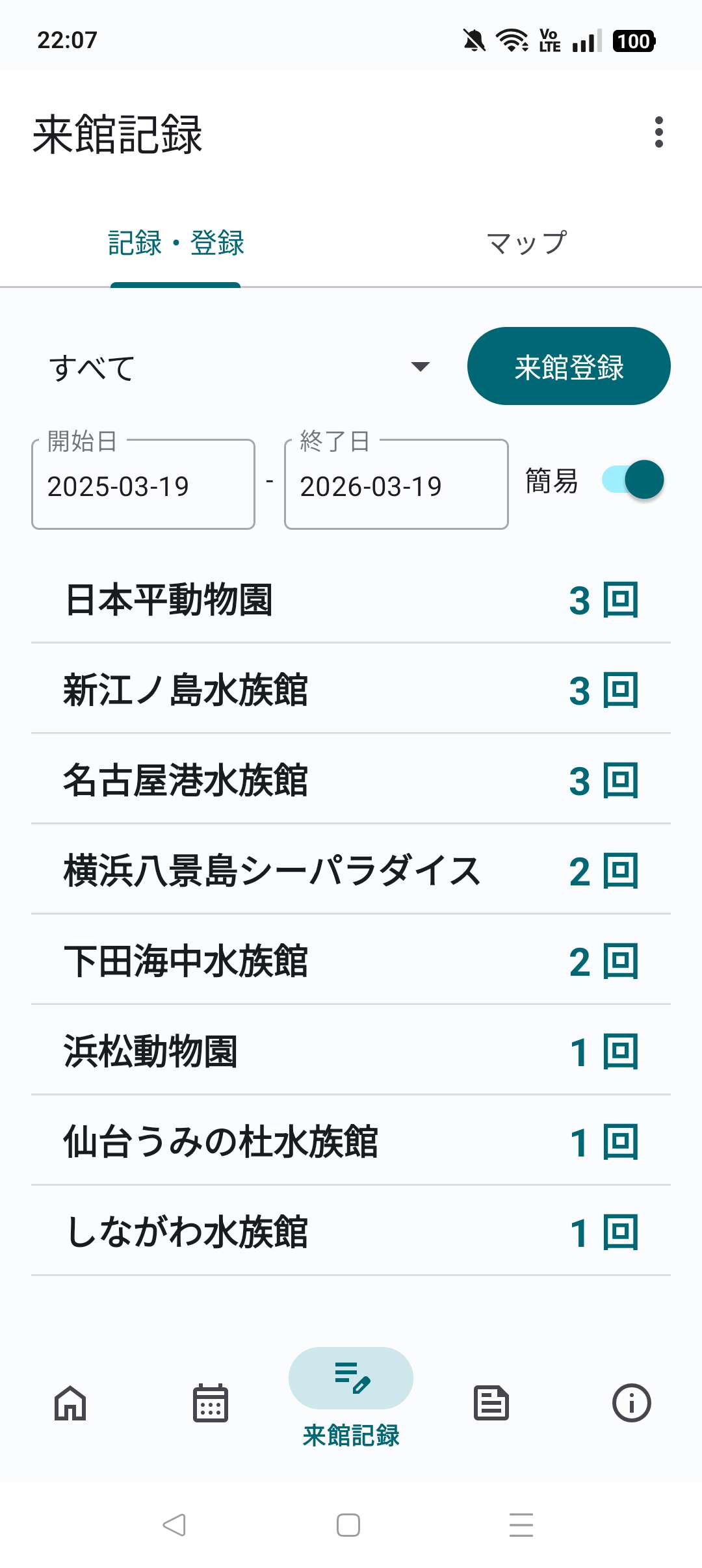 来館記録の簡易表示